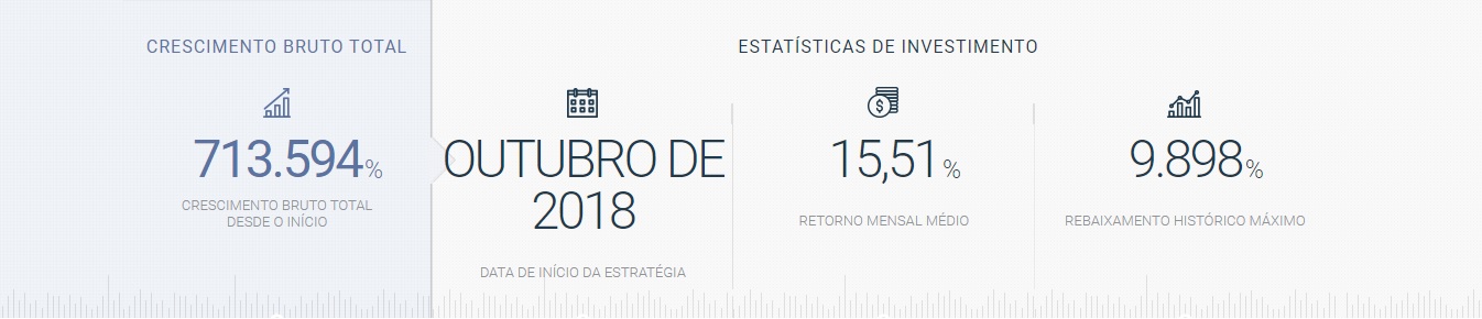 regua de crescimento cadastro omega pro world