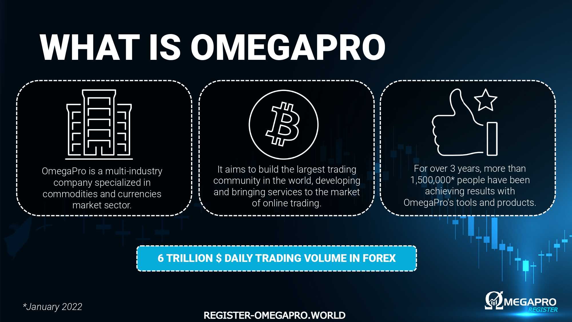 PDF OMEGAPRO ENGLISH 2022_page-0003