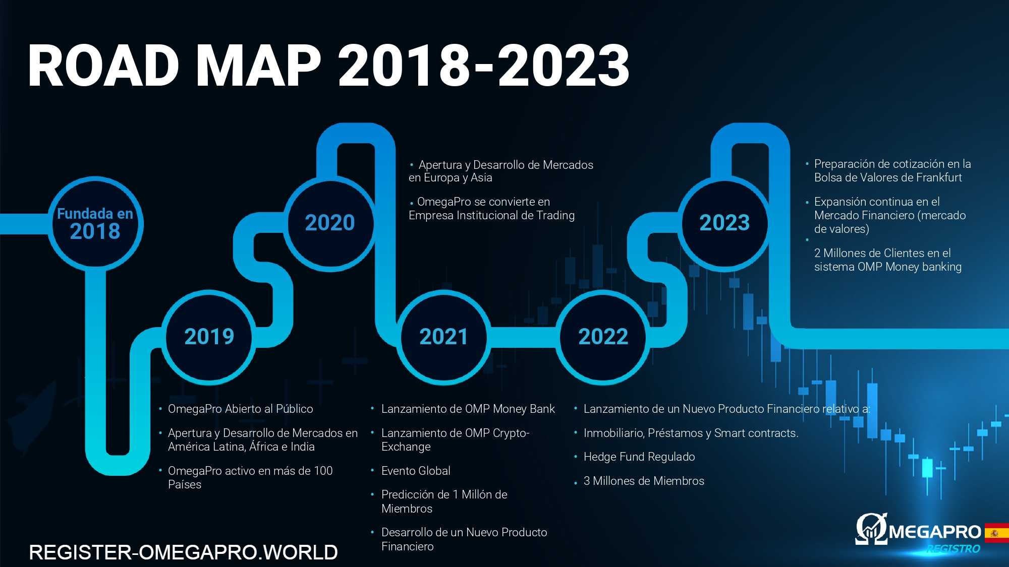SPANISH 2022 COR_page-0013