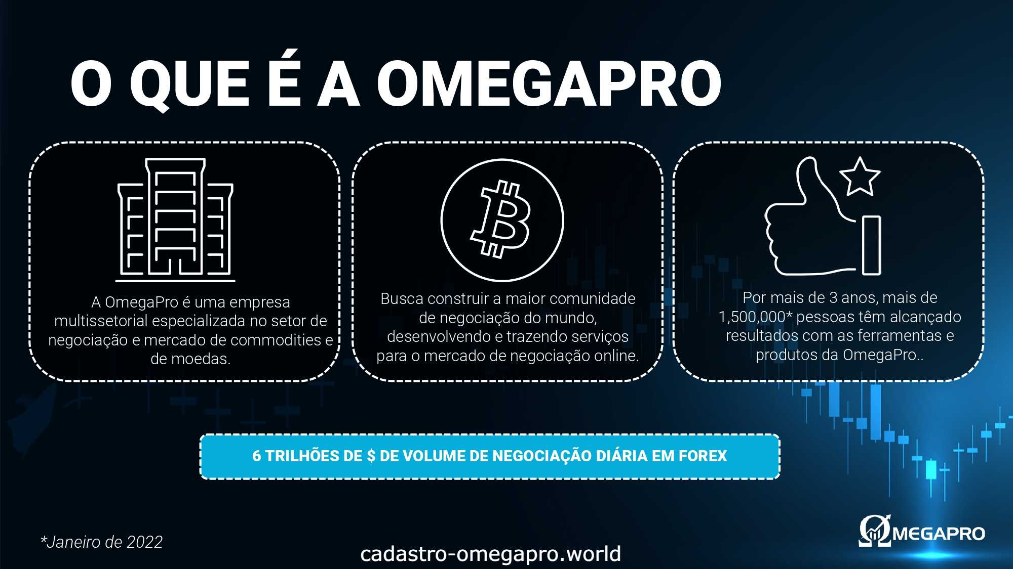 Apresentacao OmegaPro em Portugues 2022 page 3