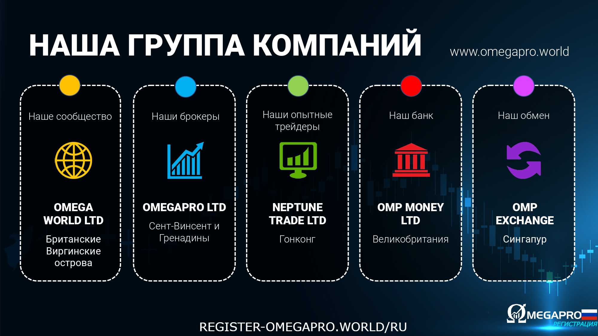 RUS 2022 COR_page-0004