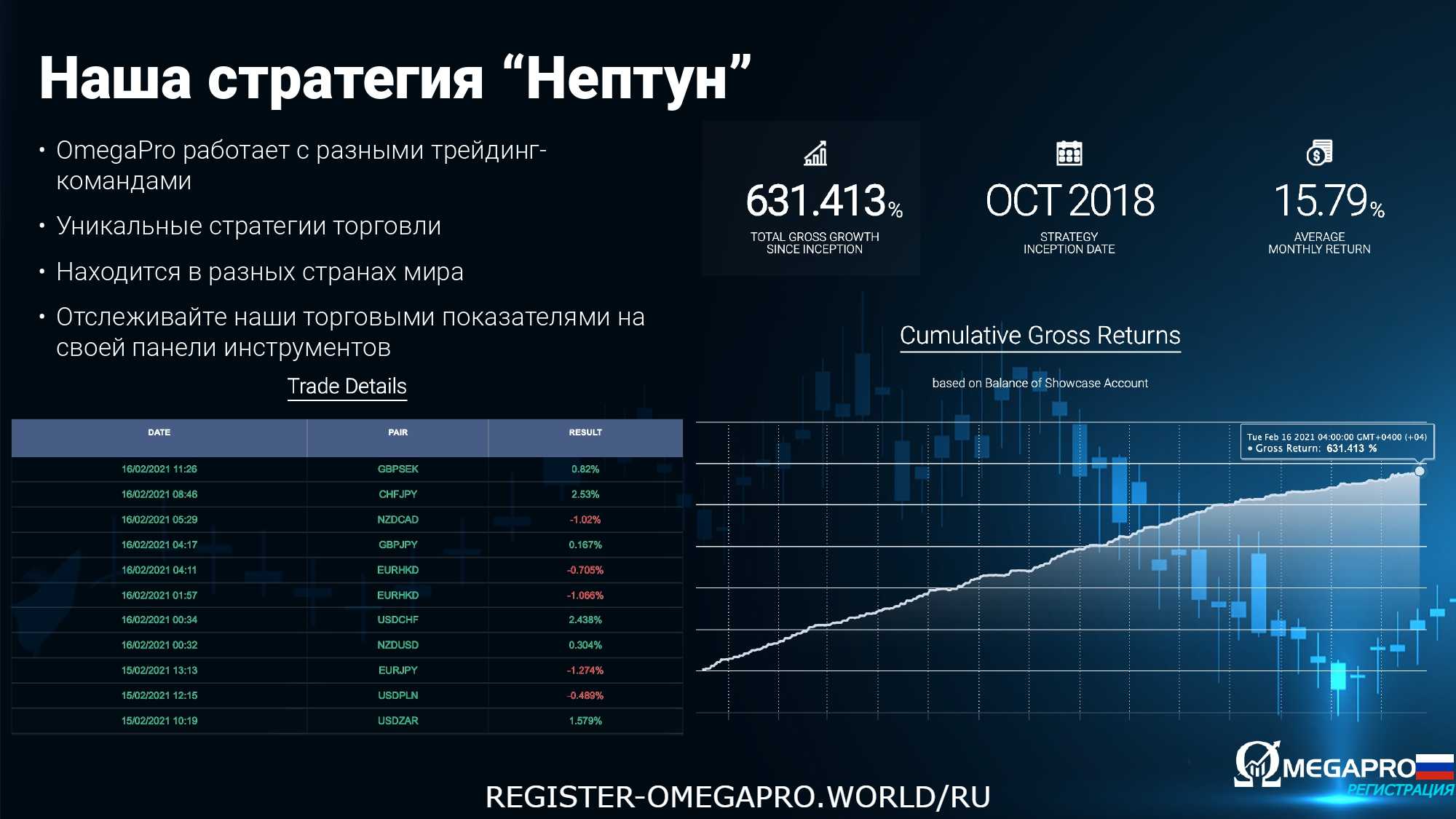 RUS 2022 COR_page-0011