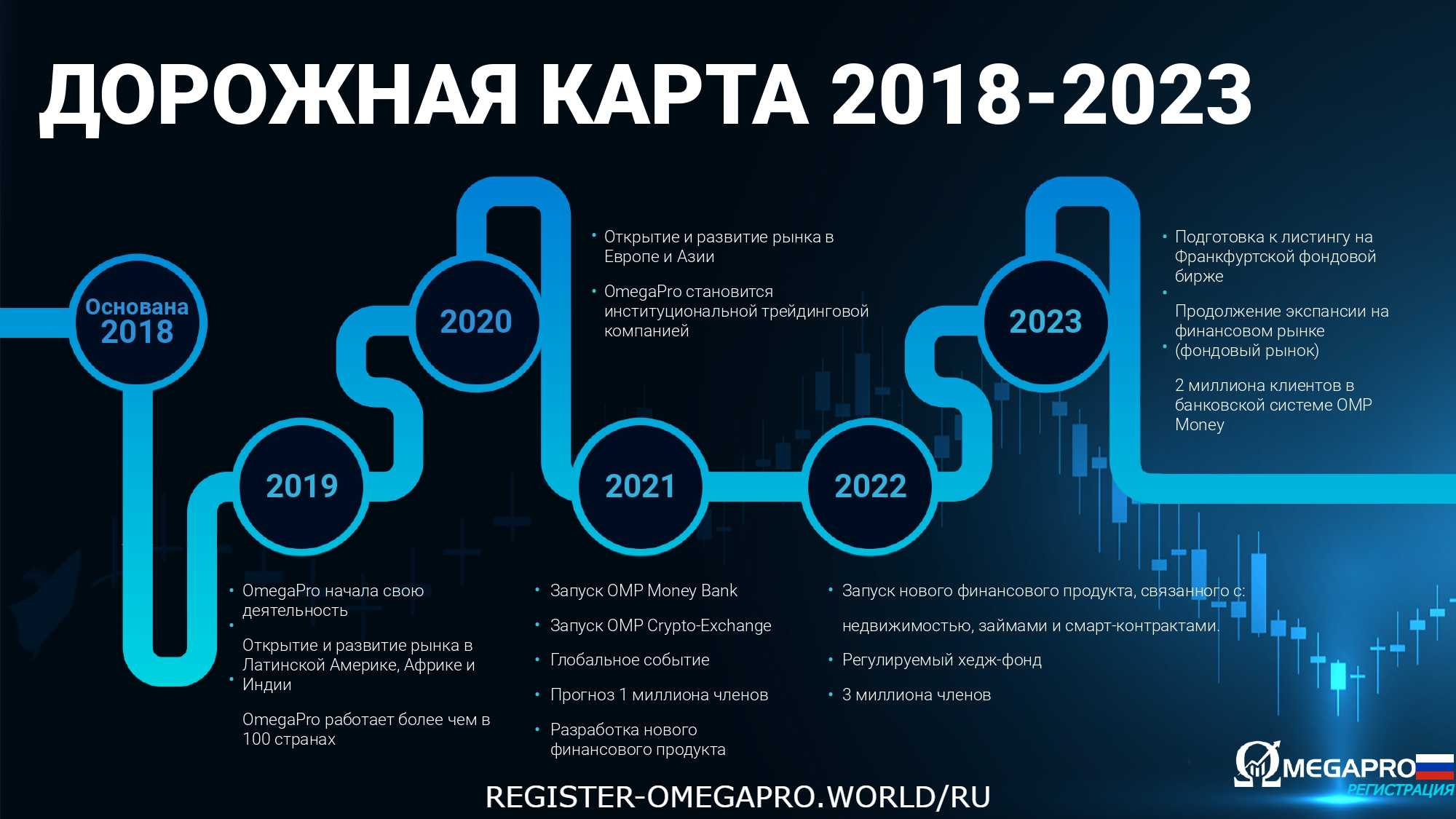 RUS 2022 COR_page-0013