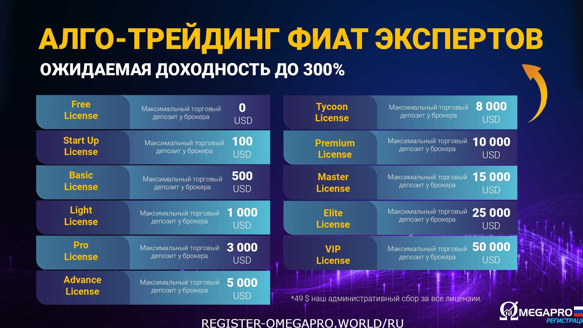 RUS 2022 COR_page-0016