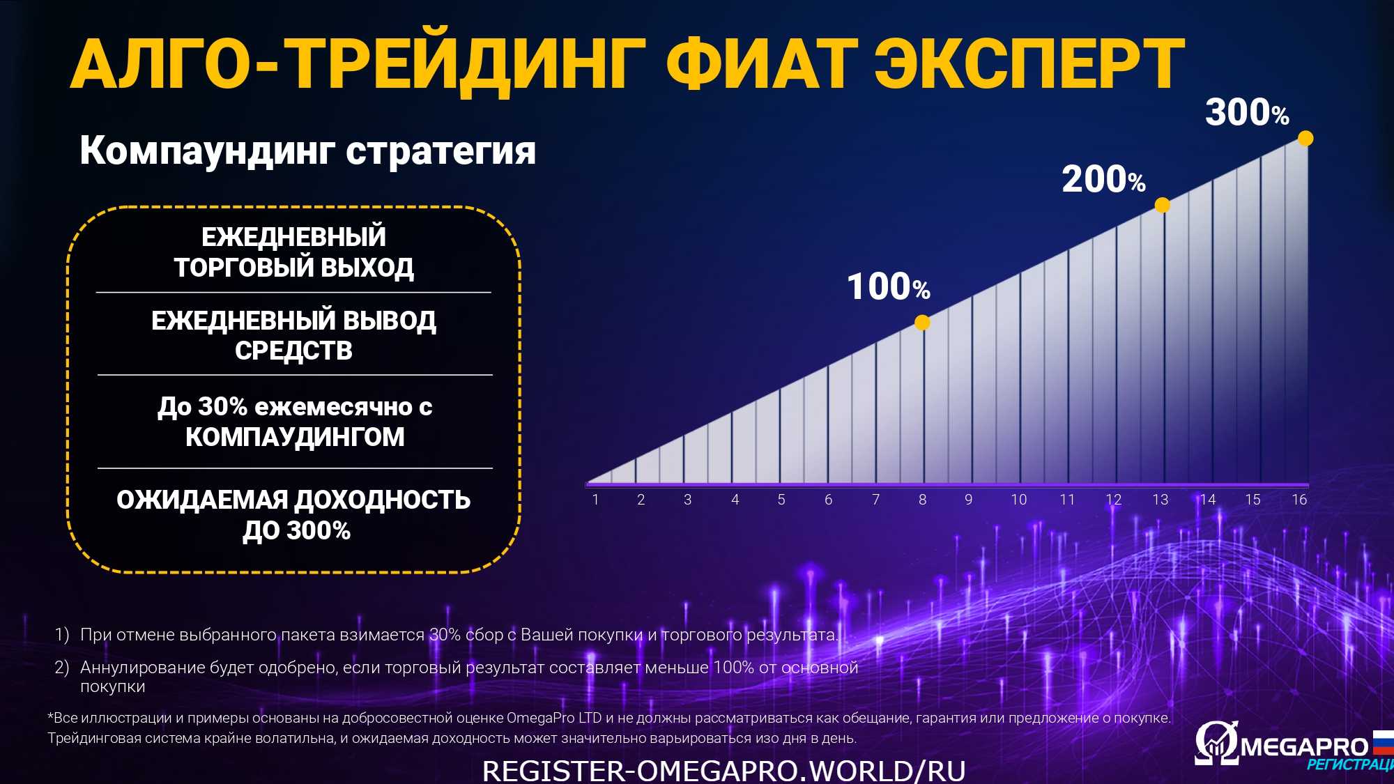 RUS 2022 COR_page-0017