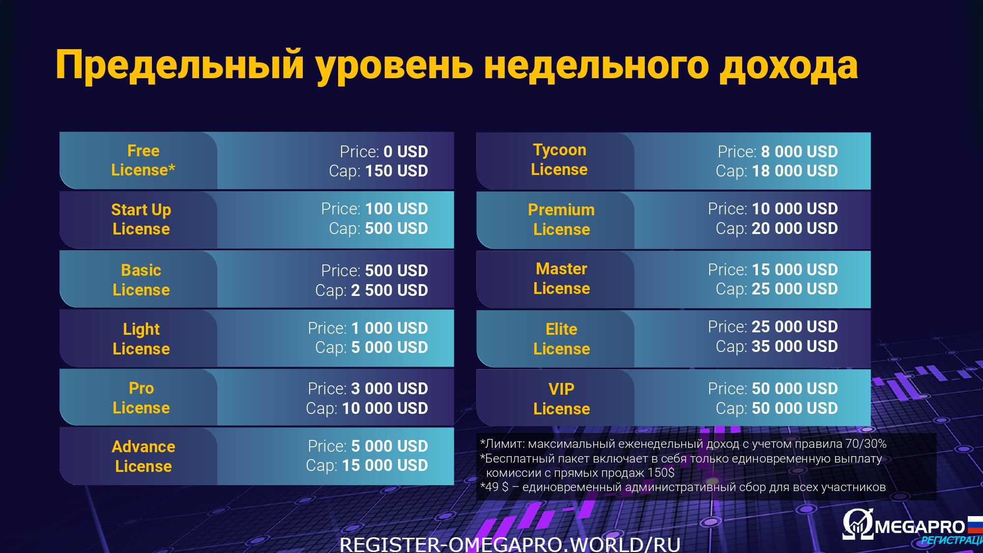 RUS 2022 COR_page-0019
