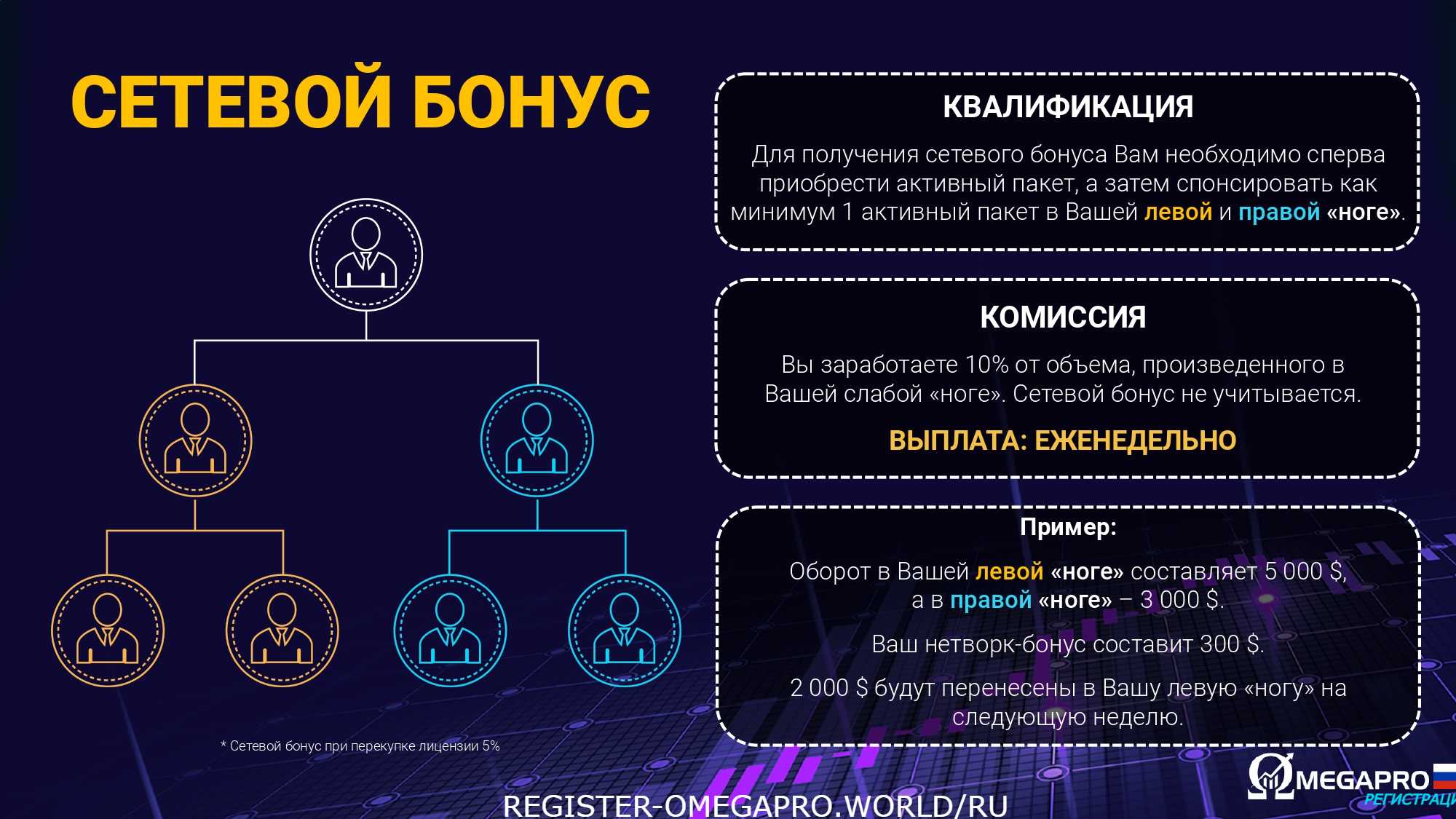 RUS 2022 COR_page-0021