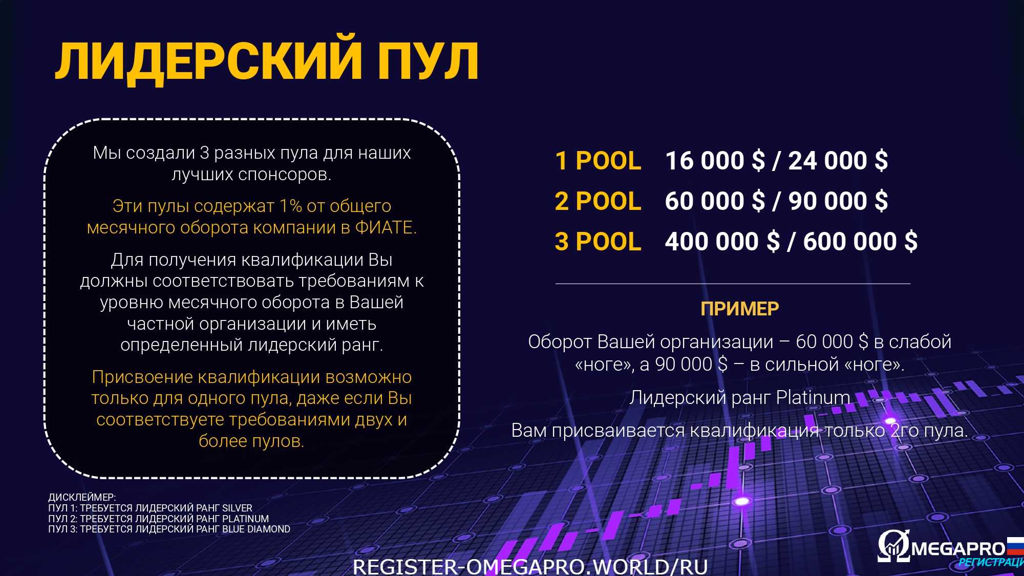 RUS 2022 COR_page-0022