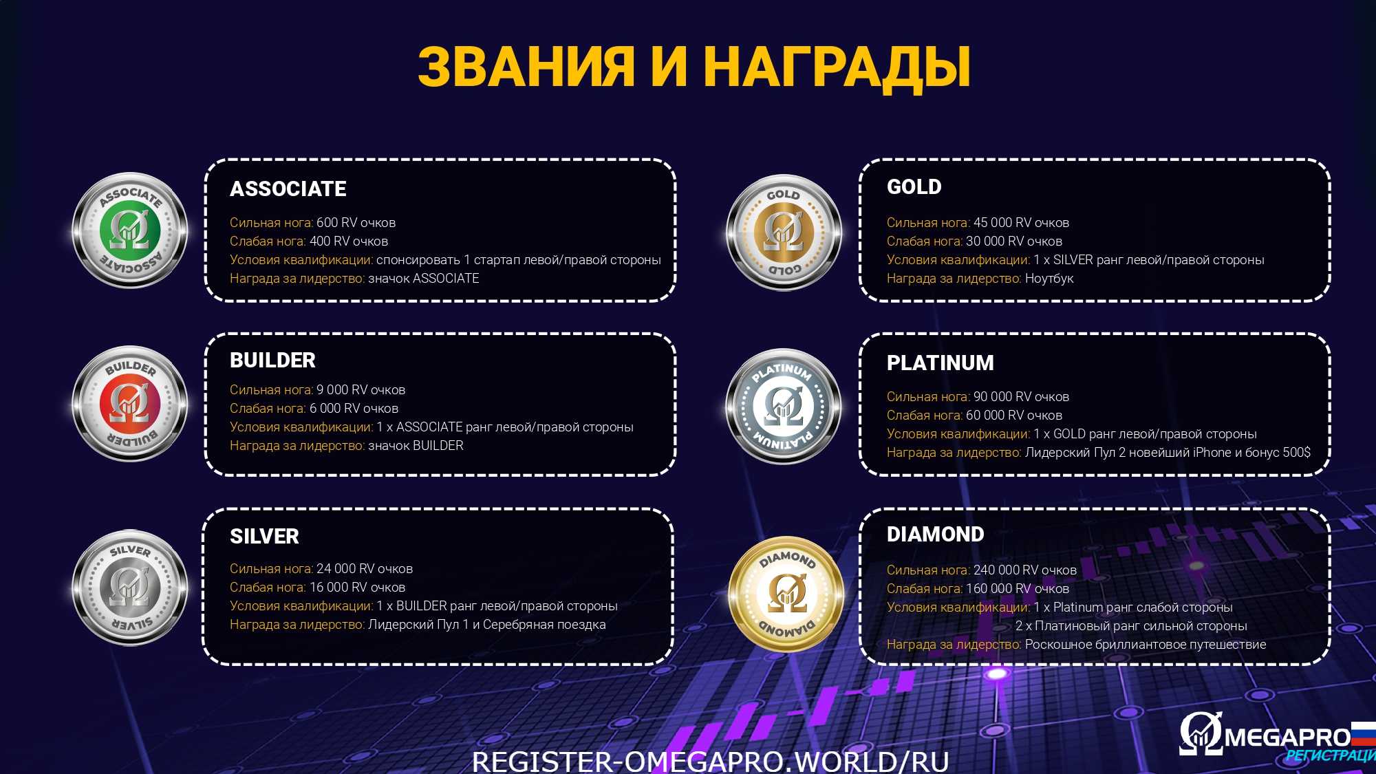 RUS 2022 COR_page-0025
