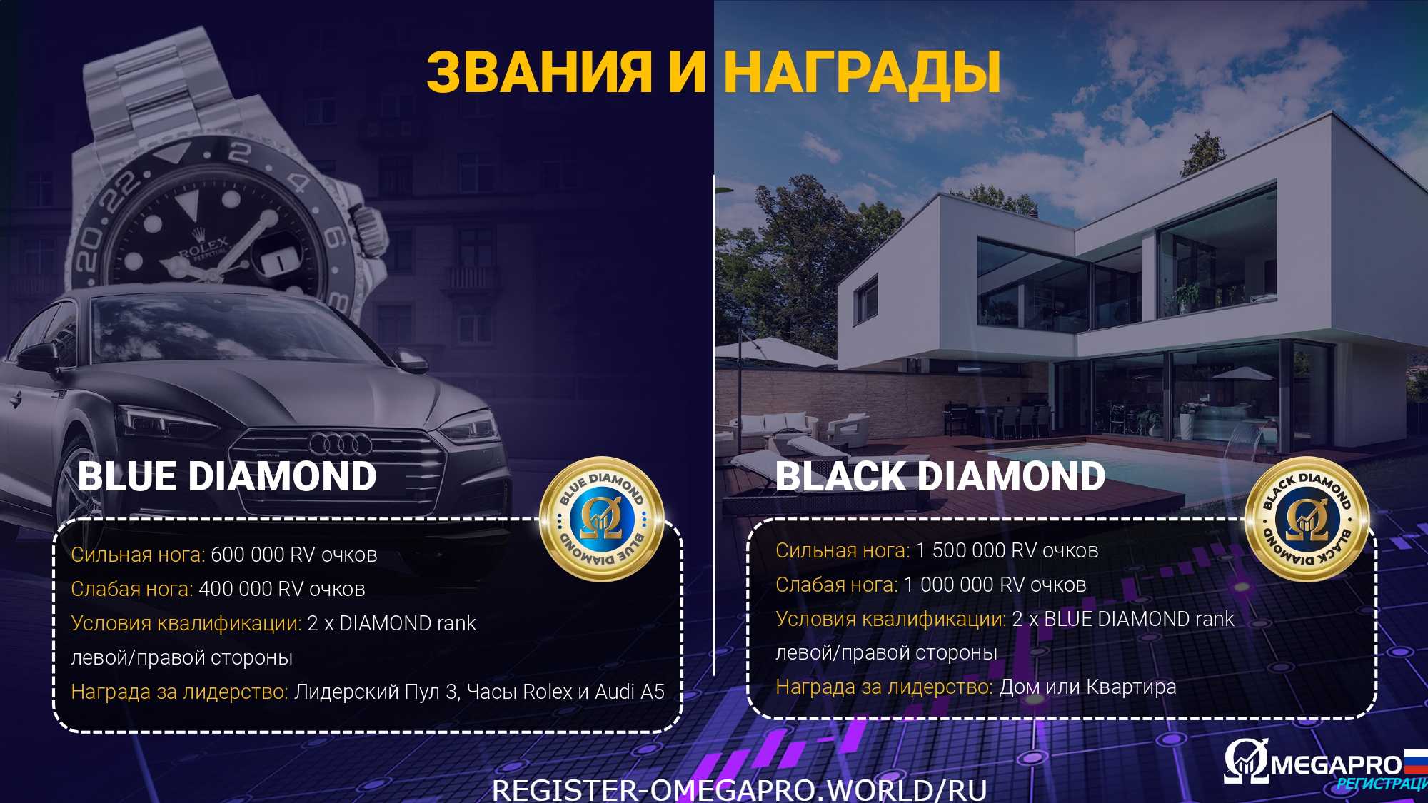 RUS 2022 COR_page-0026