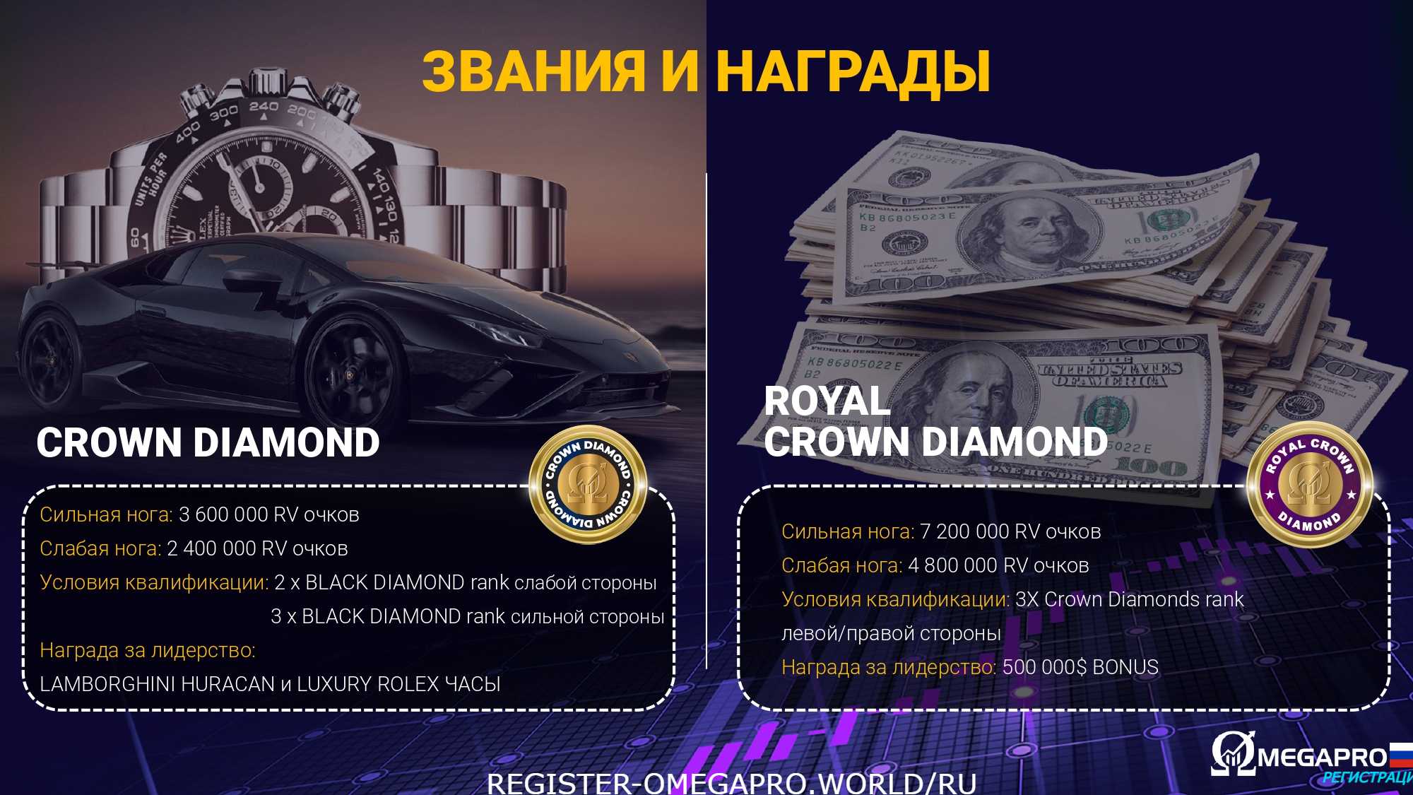 RUS 2022 COR_page-0027